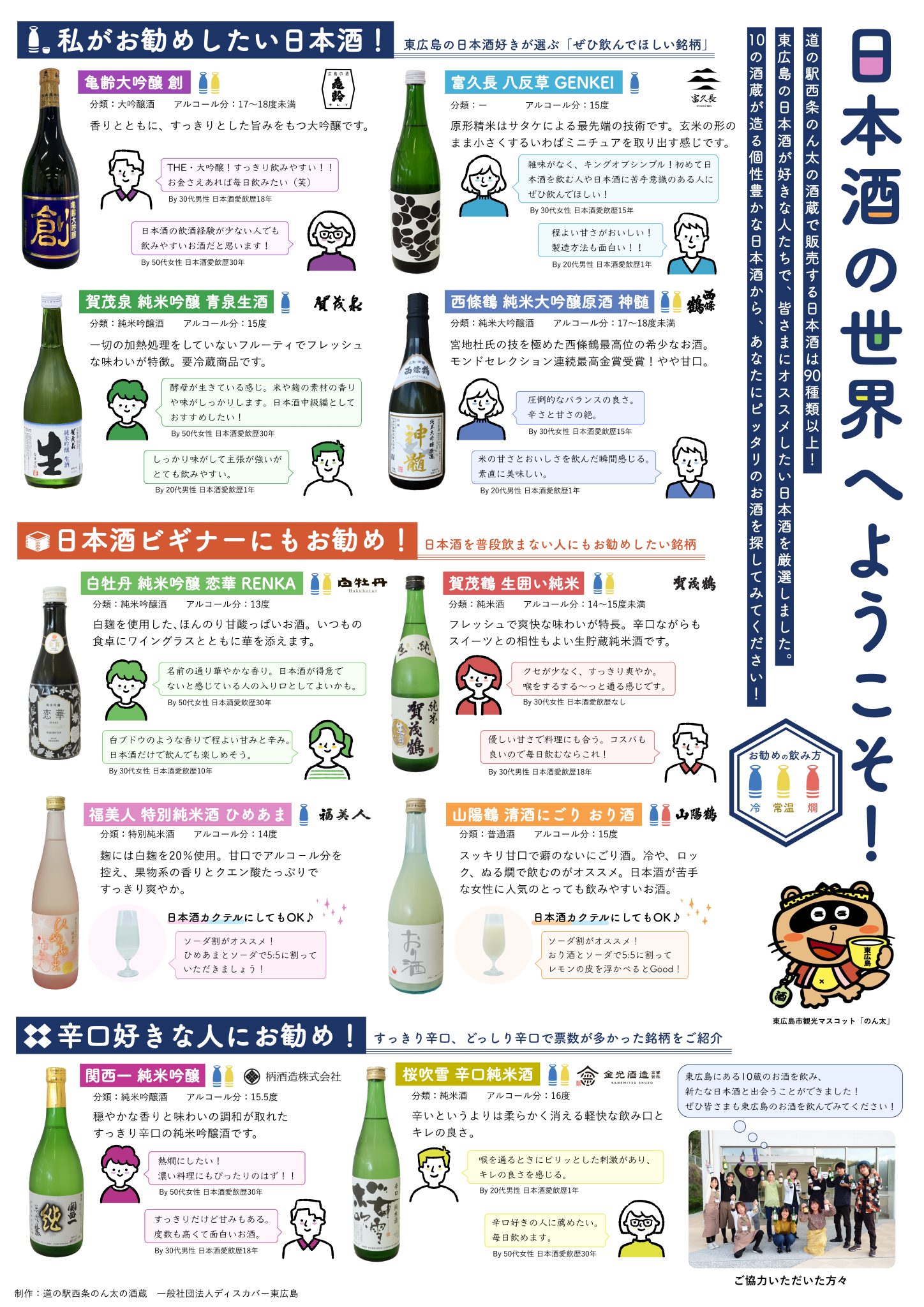 おすすめしたい日本酒@道の駅西条のん太の酒蔵 日本酒10 ディスカバー東広島